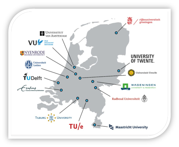 hollandada-egitim-blog